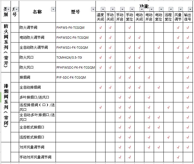 防火閥功能.jpg